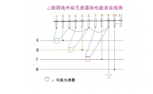 三相四線外接互感電表接線原來圖